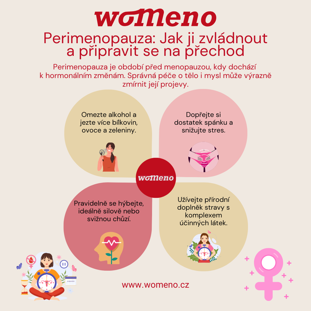 Infografika: Perimenopauza - jak ji zvládnout