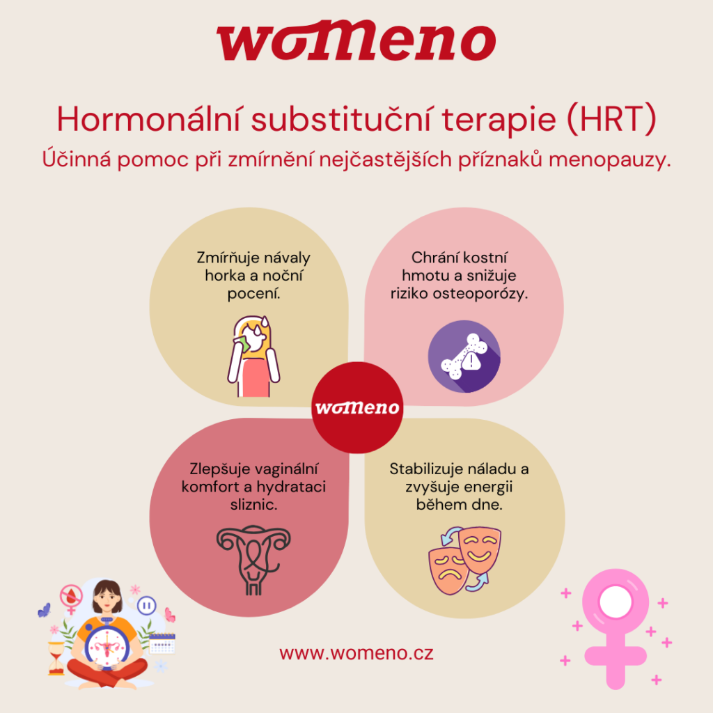 Infografika: Výhody hormonální substituční terapie (HRT)